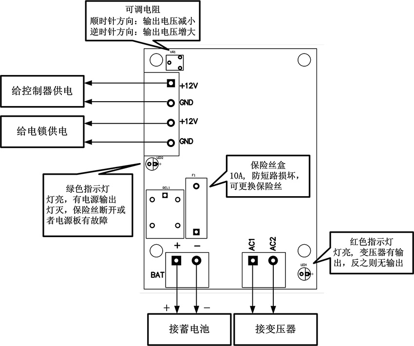 ZN-P60 機箱電源接線圖.jpg